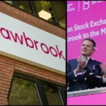 Shawbrook Bank Share Price